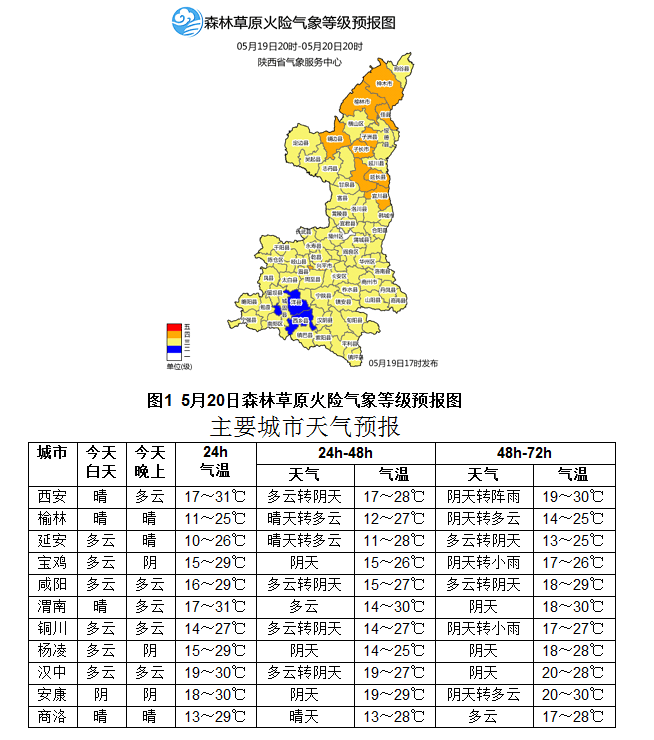 龙林村委会天气预报更新通知