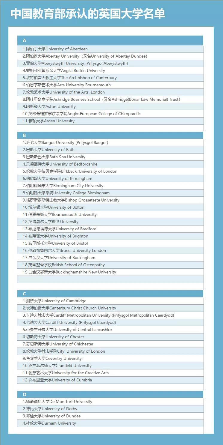 管城回族区成人教育事业单位领导最新概况简介