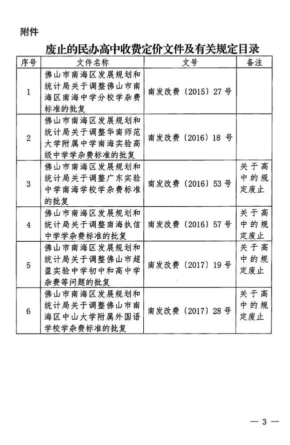 通海县统计局最新发展规划概览