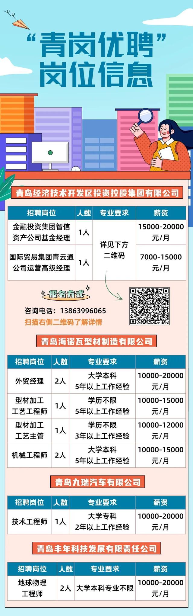 金家庄区数据和政务服务局最新招聘启事及概述