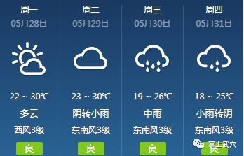 他拉皋镇天气预报更新通知