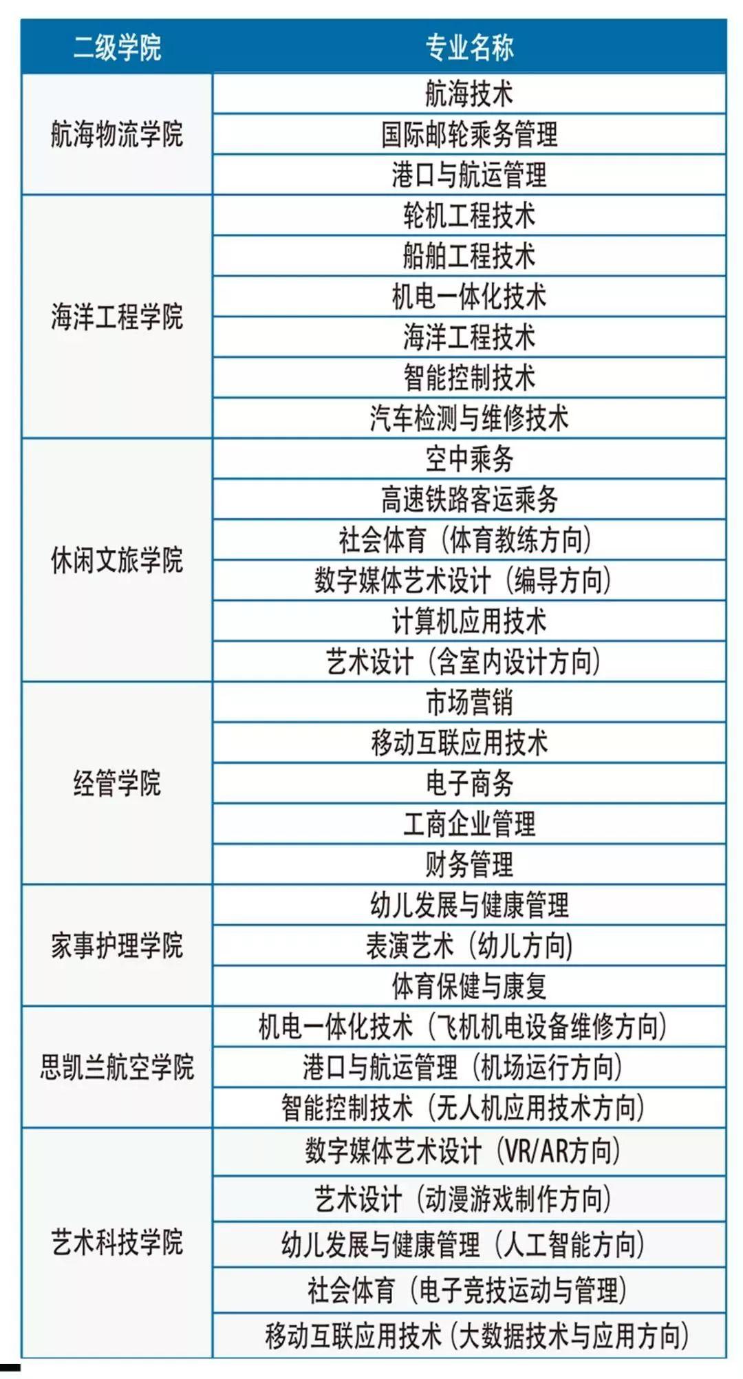 石狮市退役军人事务局启动新项目，重塑荣誉，共筑未来之梦