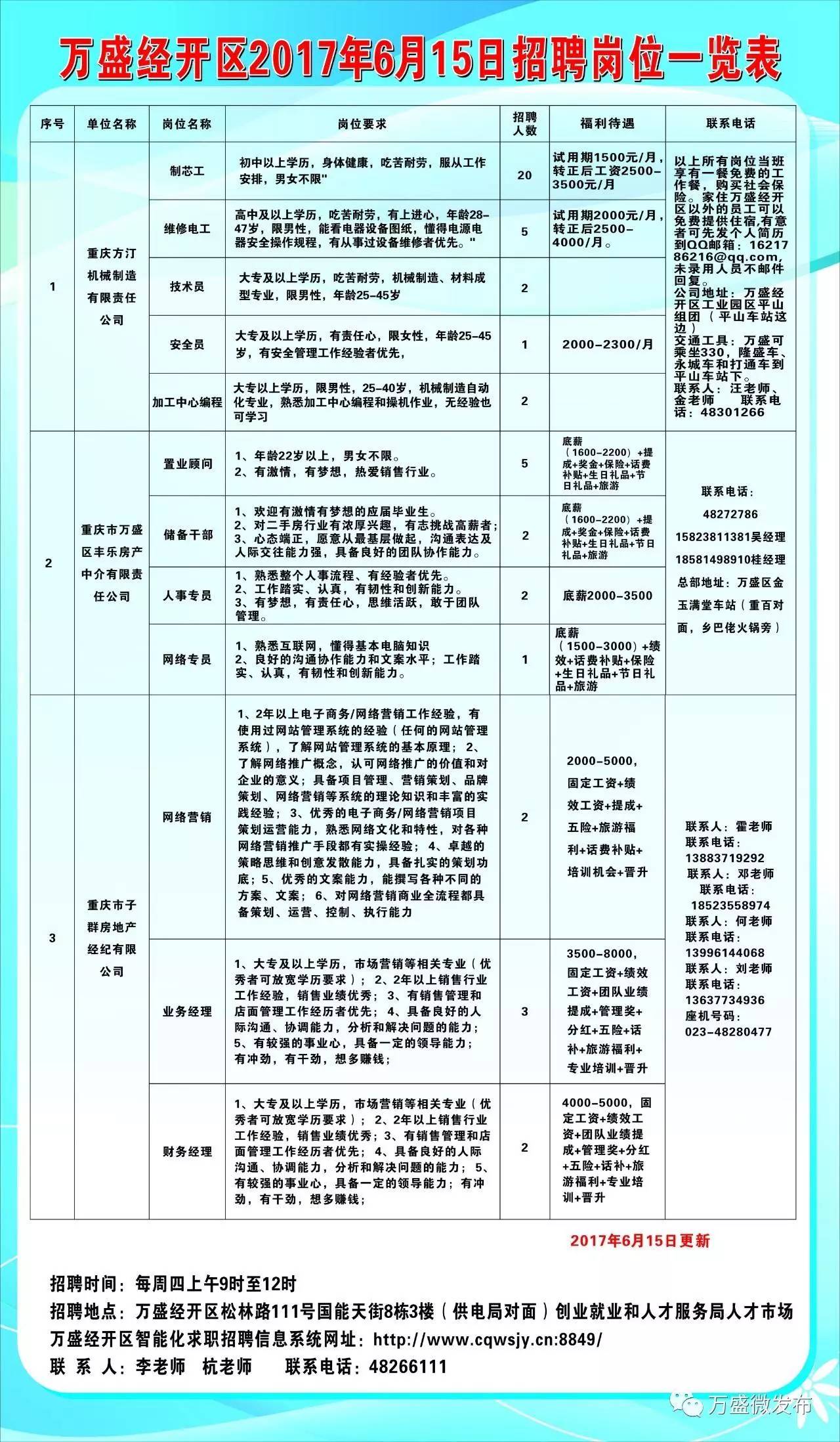 万柏林区应急管理局最新招聘信息全面解析