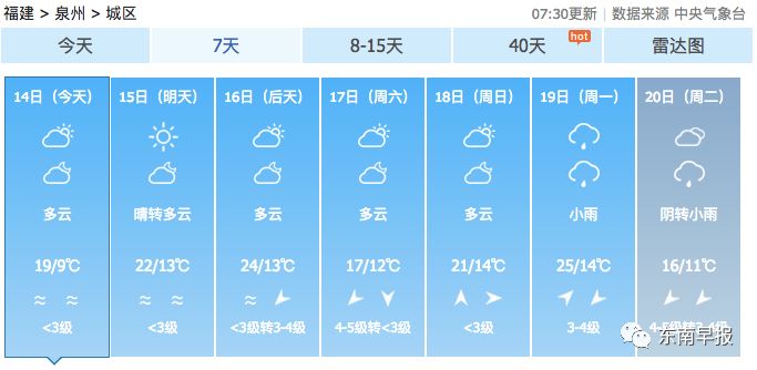 炸西村未来天气预报更新通知