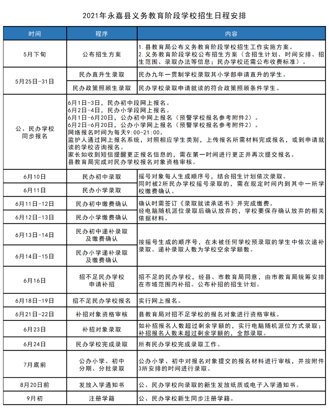 香格里拉县应急管理局最新发展规划概览