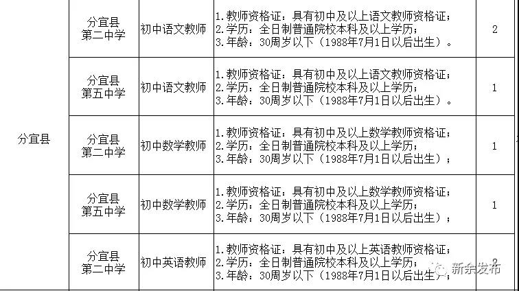 分宜县小学人事任命重塑教育未来战略部署