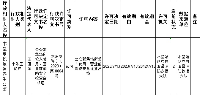 和硕县文化局及其关联单位招聘启事与概述