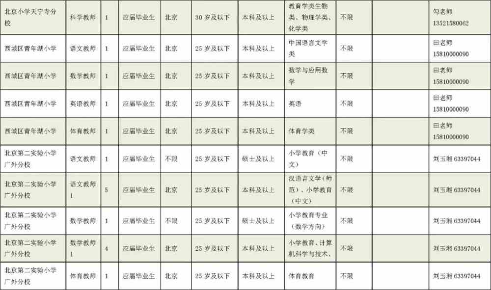 2025年1月10日 第18页