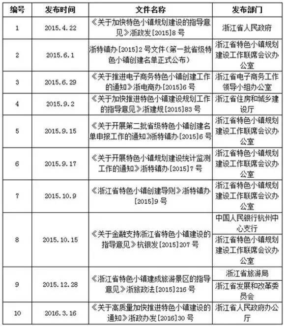 永嘉特殊教育事业单位发展规划展望