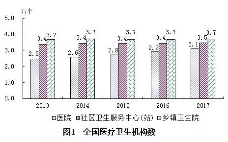 洛南县计划生育委员会最新发展规划概览