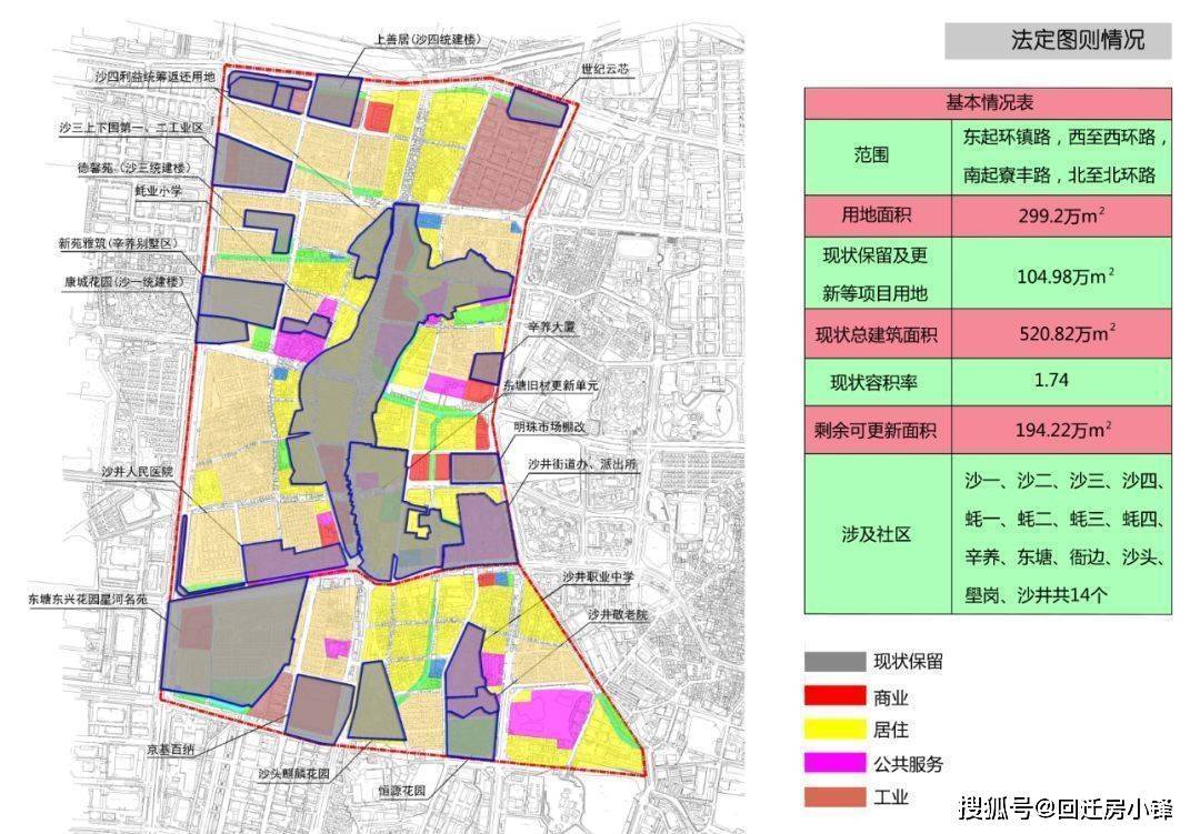 福田区农业农村局最新发展规划概览